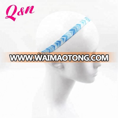 High Quality Anti-slip Elastic Thin Sport Yoga Headband For Women